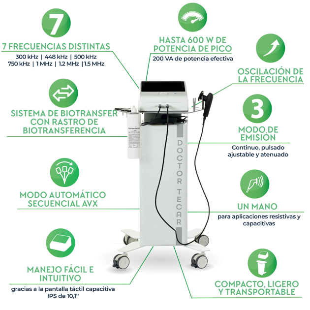 Doctor-PLUS-caratteristiche